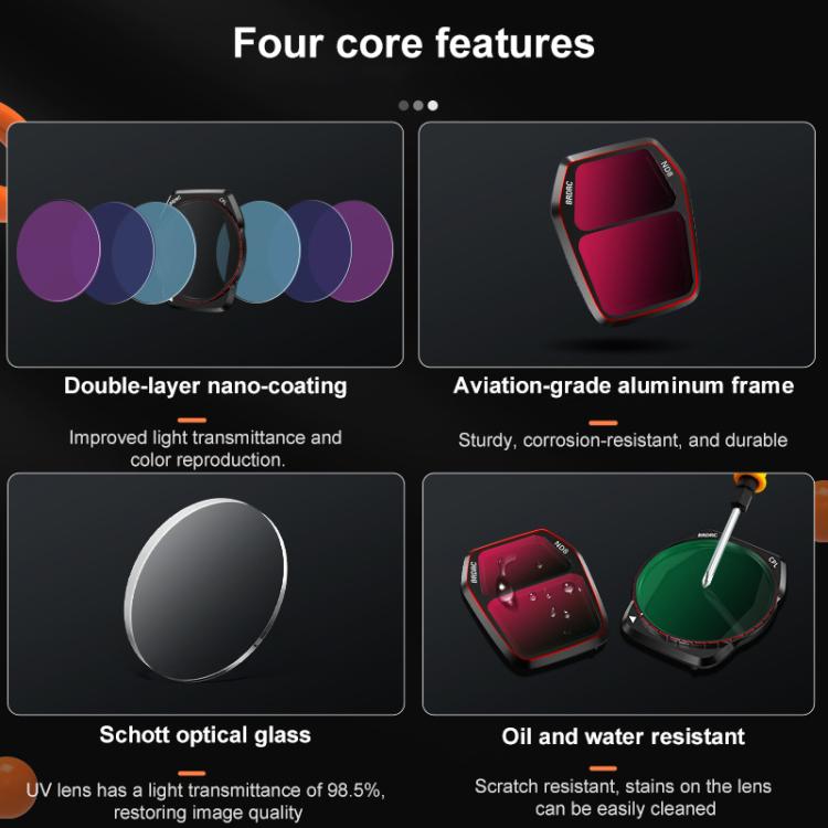 For DJI Air 3S BRDRC Camera Lens Filter, Filter:3 in 1 CPL UV ND16 - free shipping - PMC TechLife - Order now!
