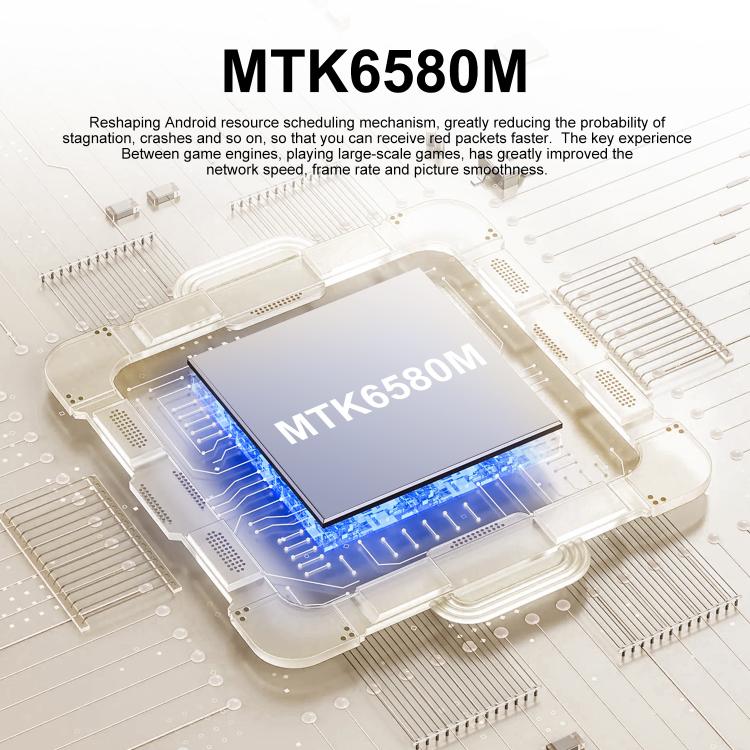 S25 Mini / ZKM10, 2GB+16GB, 4.0 inch Android 10 MTK6580M Quad Core, Network: 3G, Dual SIM(Silver) - free shipping - PMc TechLife - Order now!