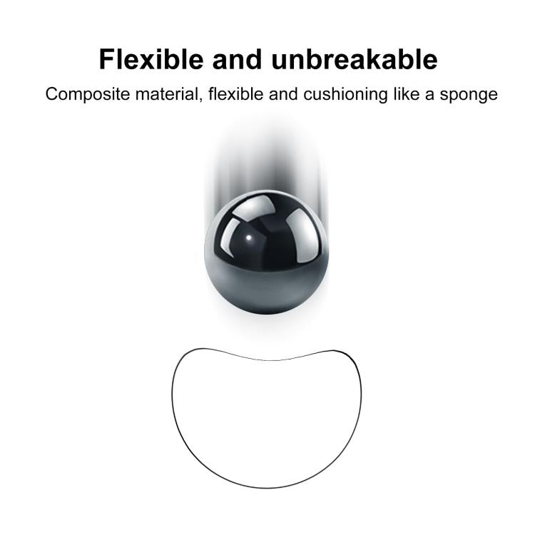 For Garmin Forerunner 165 2pcs xDfind Curved 3D Composite Material Soft Film Screen Protector - free shipping - PMC TechLife - Order now!