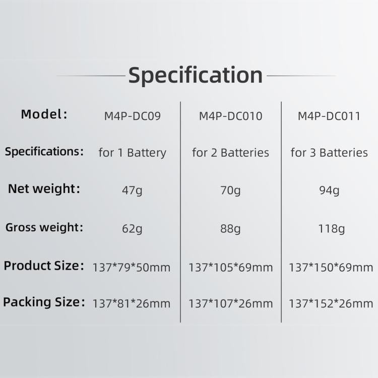 For DJI Mavic 4 Pro Sunnylife Battery Explosion-proof Safe Bag Protective Li-Po Safe Bag(For 3pcs Batteries) - free shipping - PMC TechLife - Order now!