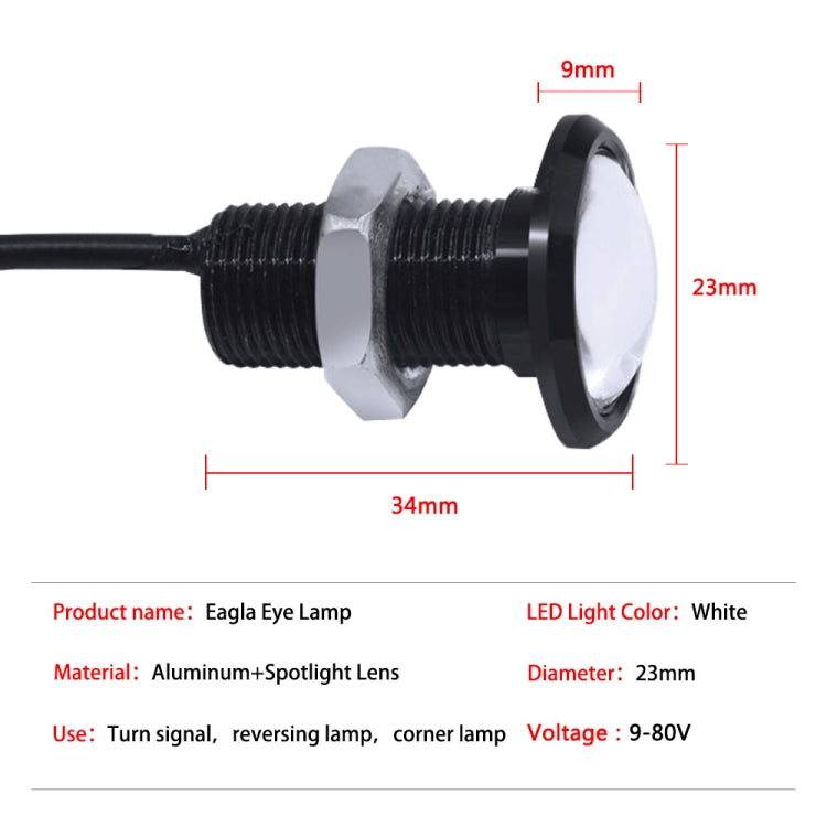 10 PCS 23mm 1.5W DC9-80V Motorcycle Eagle Eye Light Single Lens(Red Light) - Eagle Eye Lights by PMC TechLife | Online Shopping South Africa | PMC TechLife | Buy Now Pay Later Mobicred
