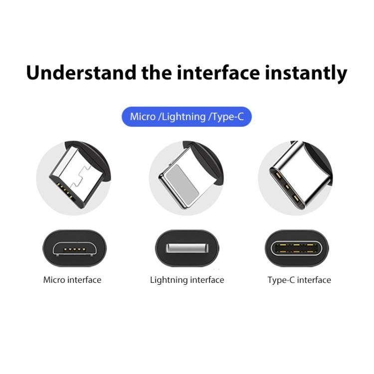 BRDRC Converting Data Cable for DJI Mini 4 Pro / Mavic 3 / Air 2 / Air 2S, Type:15cm Type-C to Type-C - free shipping - PMC TechLife - Order now!