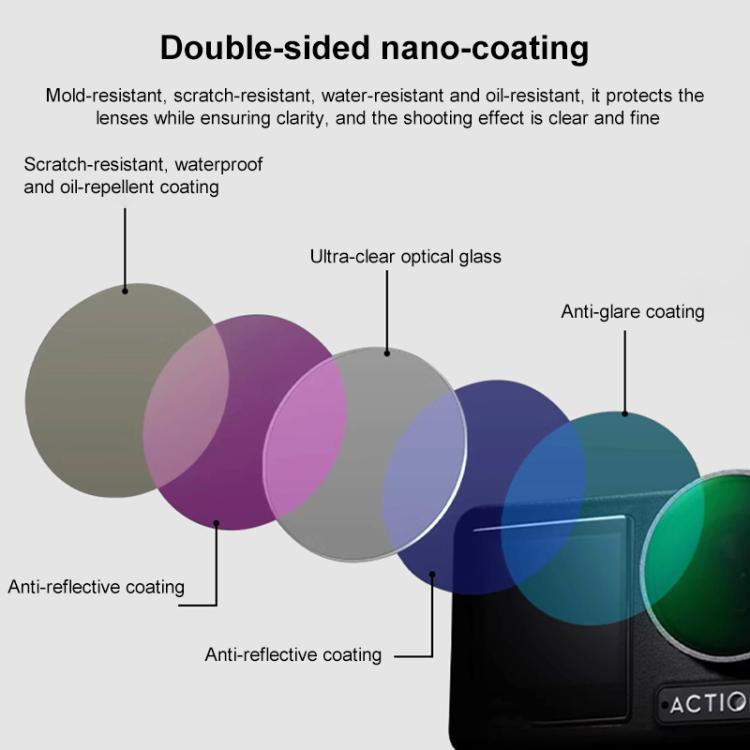 For DJI Action 5 Pro Camera Lens Filter, Filter:ND16 - free shipping - PMC TechLife - Order now!