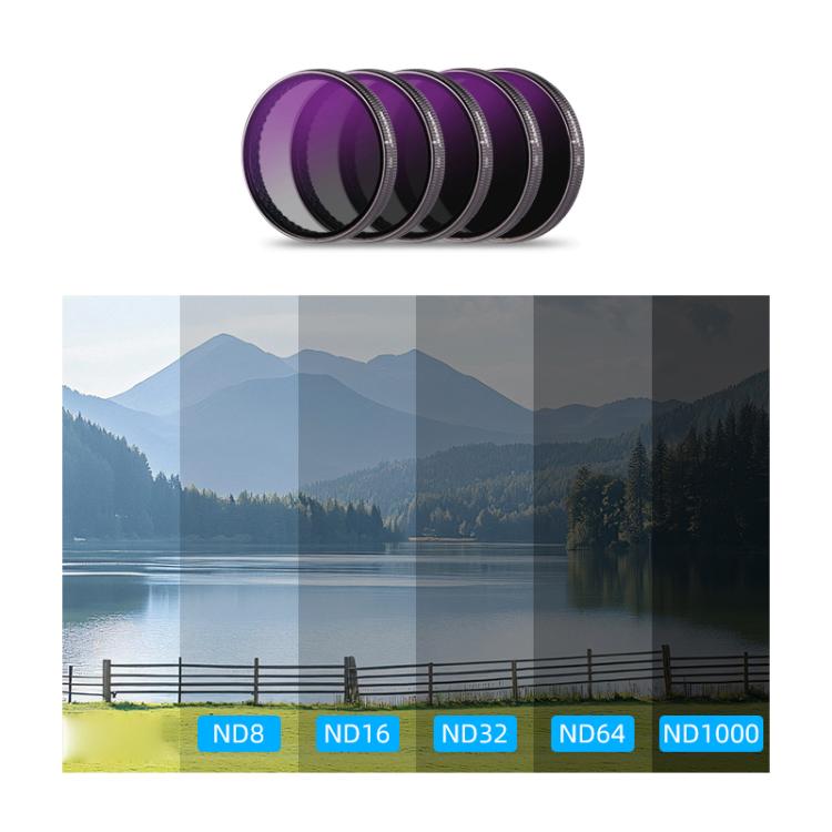 For DJI Action 5 Pro Camera Lens Filter, Filter:ND32 - free shipping - PMC TechLife - Order now!