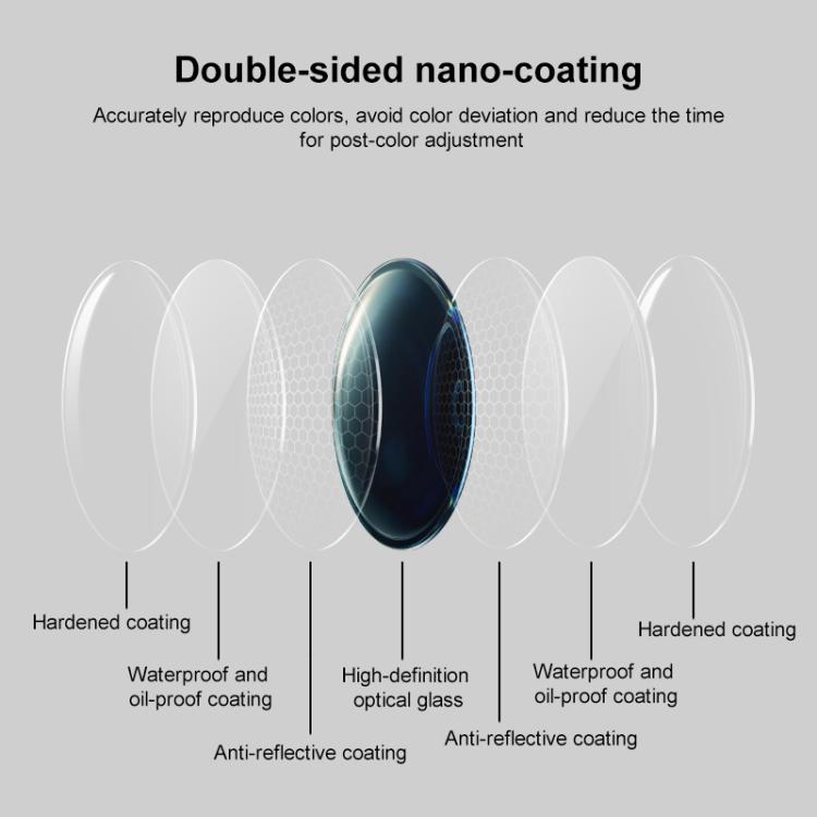 For Insta360 Ace Pro 2 Camera Lens Filter, Filter:ND32 - free shipping - PMC TechLife - Order now!
