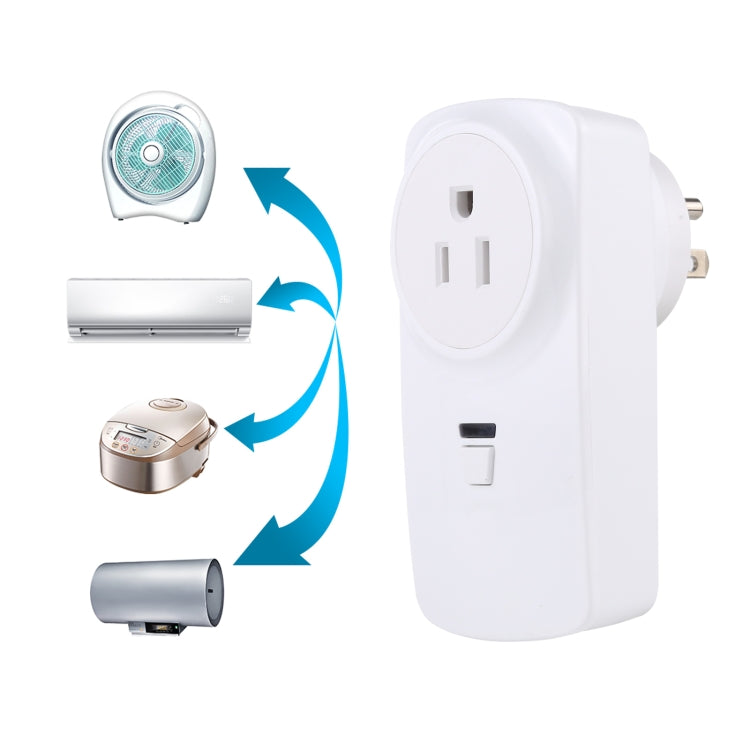 AK-DL220 220V Smart Wireless Remote Control Socket with Remote Control, Plug Type:US Plug - free shipping - PMC Jewellery - Order now!