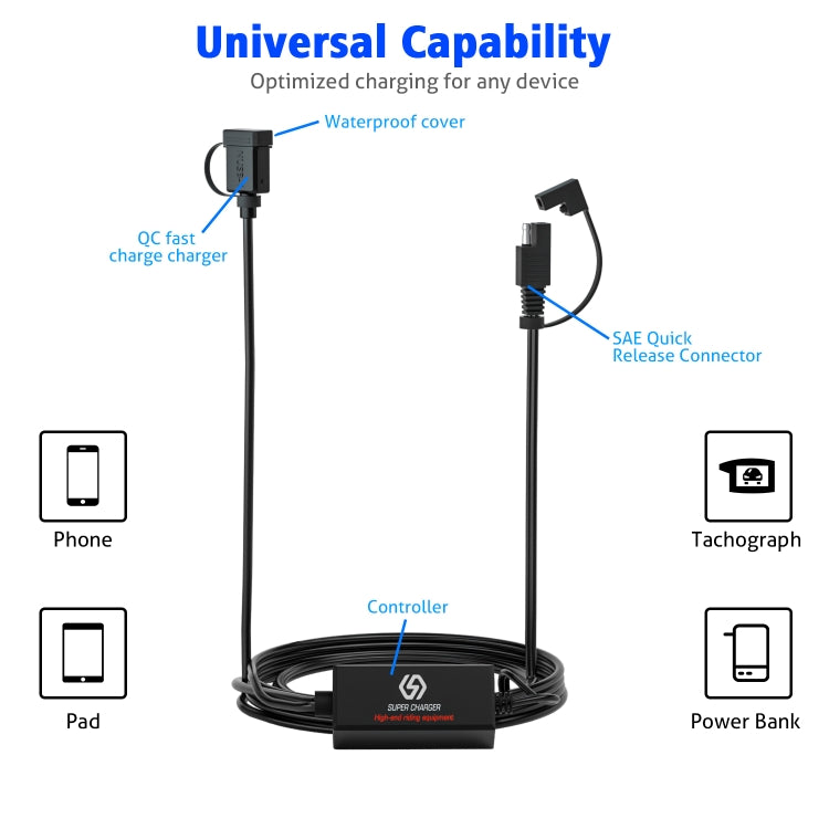 WUPP CS-1186B1 Motorcycle SAE Single USB Port Fast Charging Charger - free shipping - PMC TechLife - Order now!