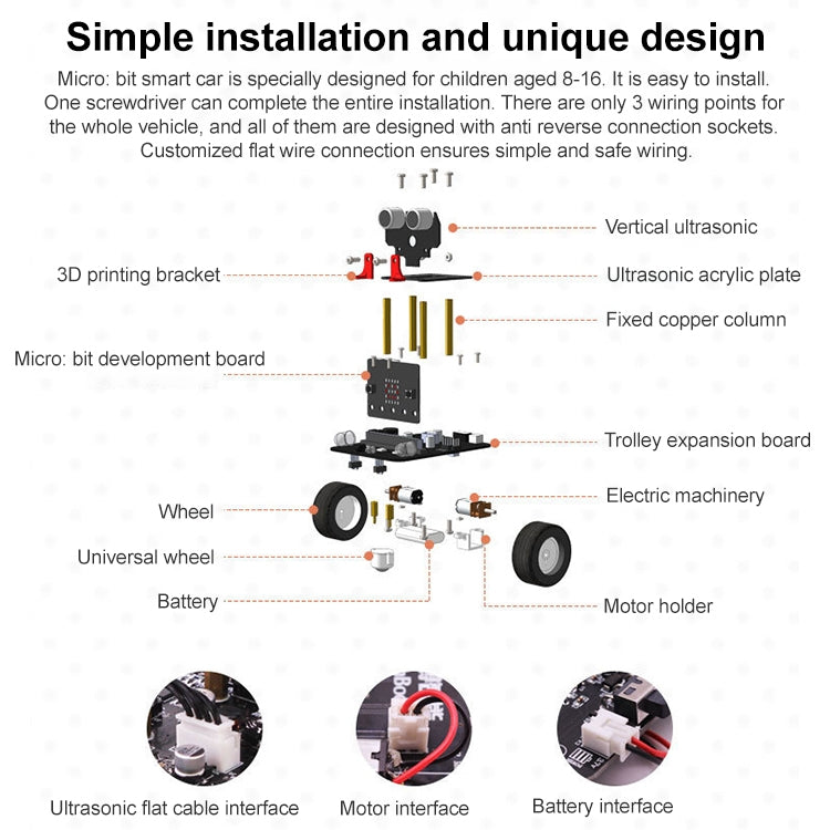 Yahboom Microbit Smart Robot Car Bitbot with IR and APP for Micro:bit V2/V1.5, without Micro:bit V2/V1.5 Board - free shipping - PMC TechLife - Order now!