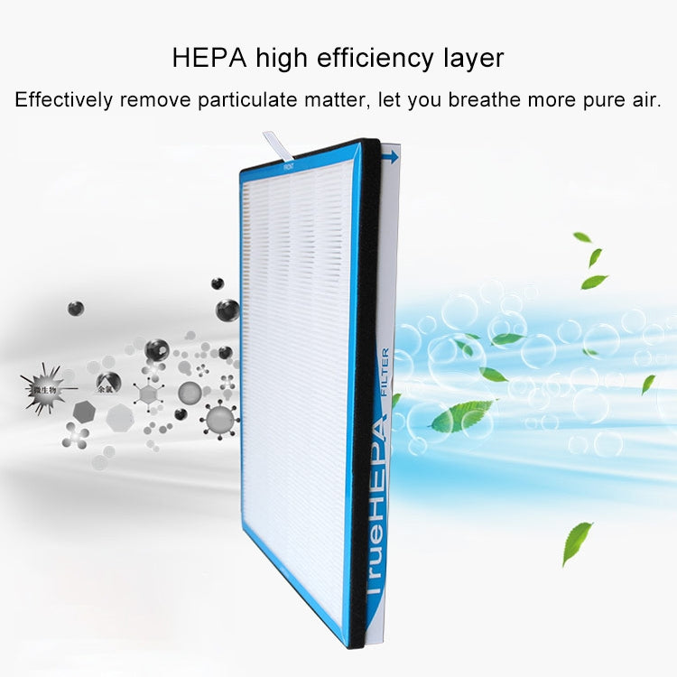 For Hisense KJ7088/B/X KJ7099H Air Purifier Replacement Filter Element Screen Strainer Set - Air Purifiers & Accessories by PMc TechLife | Online Shopping South Africa | PMc TechLife | Buy Now Pay Later Mobicred
