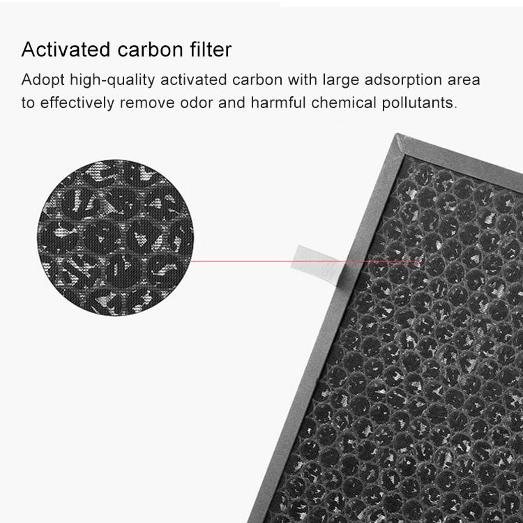 For LUFTMED D300 Air Purifier Replacement Filter Element HEPA + Activated Carbon Screen Strainer Set - Air Purifiers & Accessories by PMc TechLife | Online Shopping South Africa | PMc TechLife | Buy Now Pay Later Mobicred