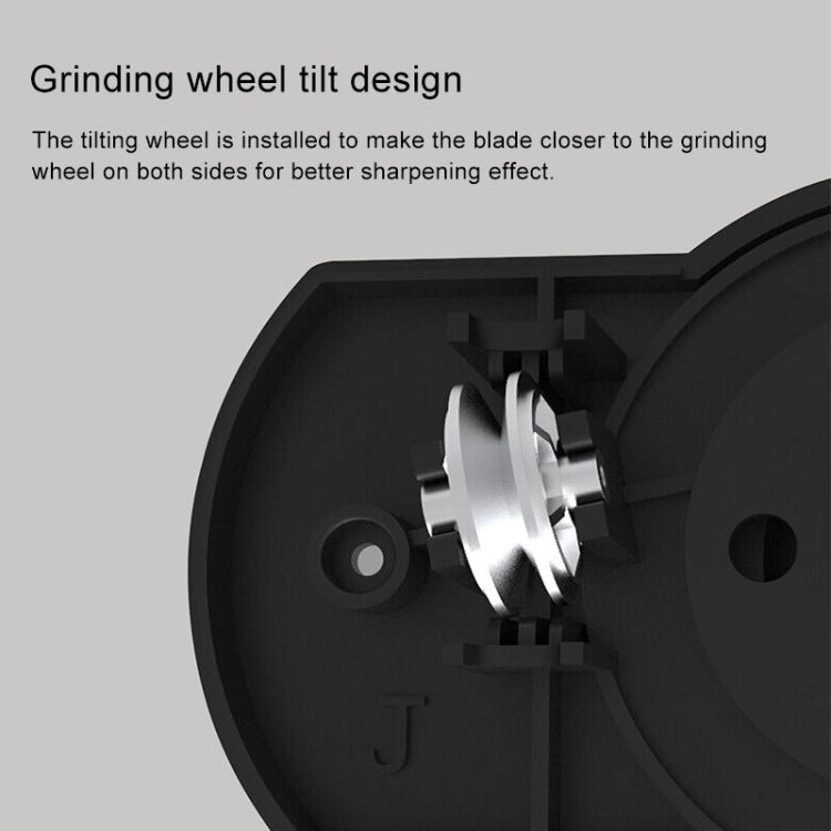 Original Xiaomi Youpin Huohou Portable Kitchen Double-wheel Knife Sharpener - Knife Sharpener by Xiaomi | Online Shopping South Africa | PMC TechLife | Buy Now Pay Later Mobicred