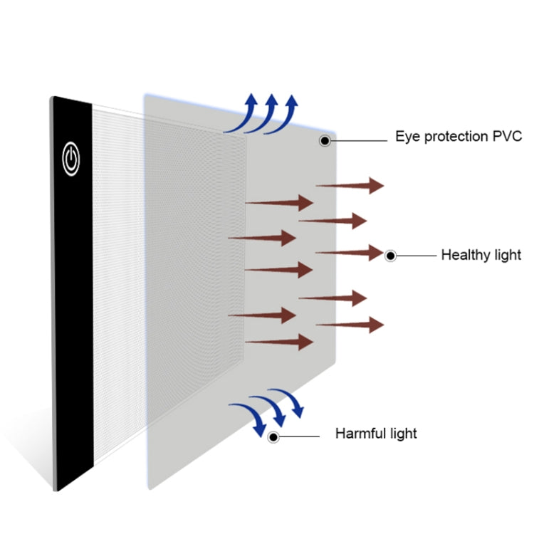 A5 Size Ultra-thin USB Three Level of Brightness Dimmable Acrylic Copy Boards Anime Sketch Drawing Sketchpad, with USB Cable & Plug -  by PMC TechLife | Online Shopping South Africa | PMC TechLife | Buy Now Pay Later Mobicred