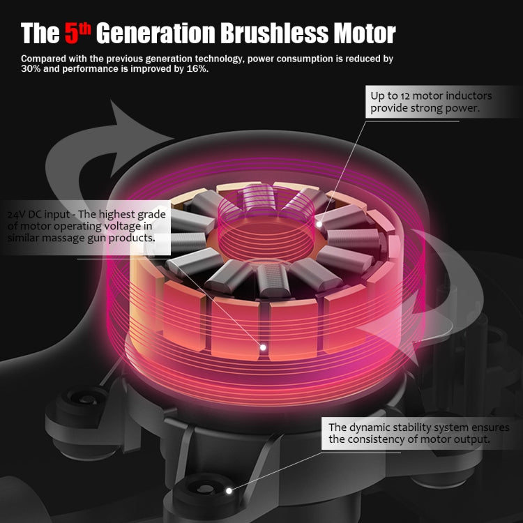 X6 Body Massage Band Rechargeable Muscle Massager Relaxer, US Plug(Black) - free shipping - PMC TechLife - Order now!