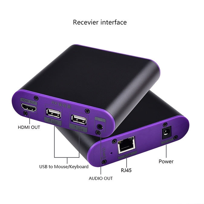 CAT872-KVM HDMI Extender (Receiver & Sender) over CAT5e/CAT6 Cable with USB Port and KVM Function, Transmission Distance: 200m(US Plug) - Amplifier by PMC TechLife | Online Shopping South Africa | PMC TechLife | Buy Now Pay Later Mobicred