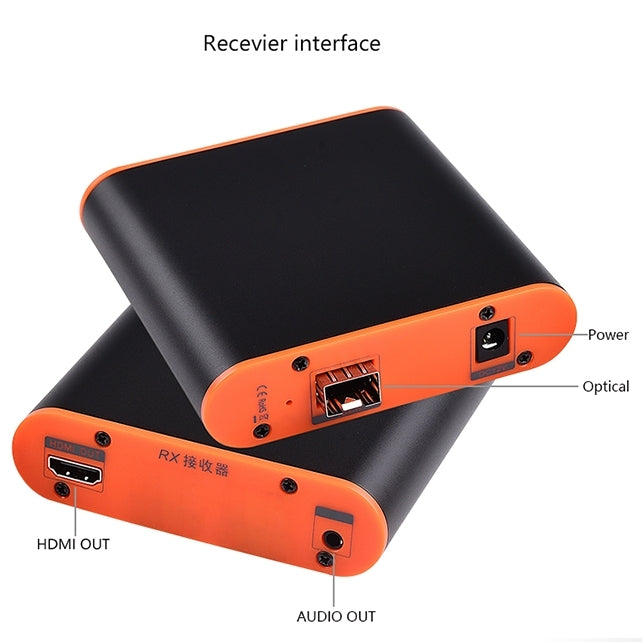 OPT882 HDMI Extender (Receiver & Sender) Fiber Optic Extender , Transmission Distance: 20KM (AU Plug) - Amplifier by PMC TechLife | Online Shopping South Africa | PMC TechLife | Buy Now Pay Later Mobicred