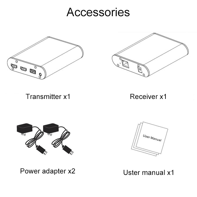 OPT882 HDMI Extender (Receiver & Sender) Fiber Optic Extender , Transmission Distance: 20KM (EU Plug) - Amplifier by PMC TechLife | Online Shopping South Africa | PMC TechLife | Buy Now Pay Later Mobicred