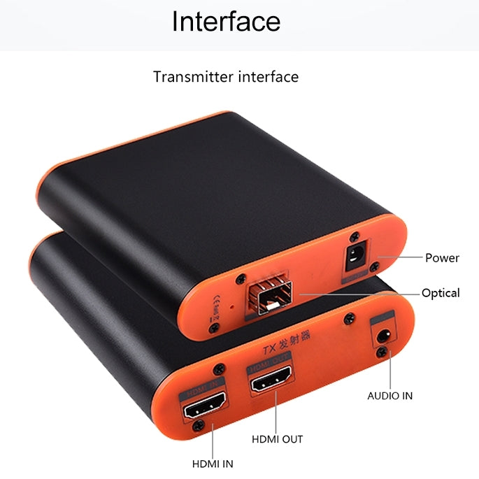 OPT882 HDMI Extender (Receiver & Sender) Fiber Optic Extender , Transmission Distance: 20KM (EU Plug) - Amplifier by PMC TechLife | Online Shopping South Africa | PMC TechLife | Buy Now Pay Later Mobicred