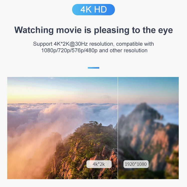 Measy SPH104 1 to 4 4K HDMI 1080P Simultaneous Display Splitter, US Plug - free shipping - PMC Jewellery - Order now!