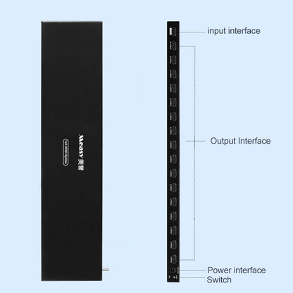 Measy SPH116 1 to 16 4K HDMI 1080P Simultaneous Display Splitter(US Plug) - Splitter by Measy | Online Shopping South Africa | PMC Jewellery | Buy Now Pay Later Mobicred