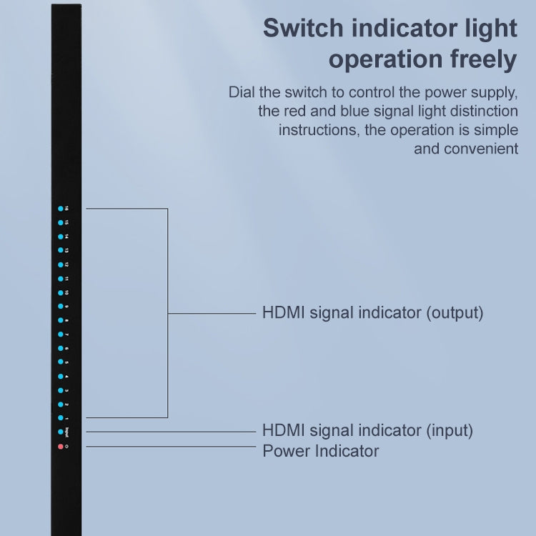 Measy SPH116 1 to 16 4K HDMI 1080P Simultaneous Display Splitter(US Plug) - free shipping - PMC Jewellery - Order now!