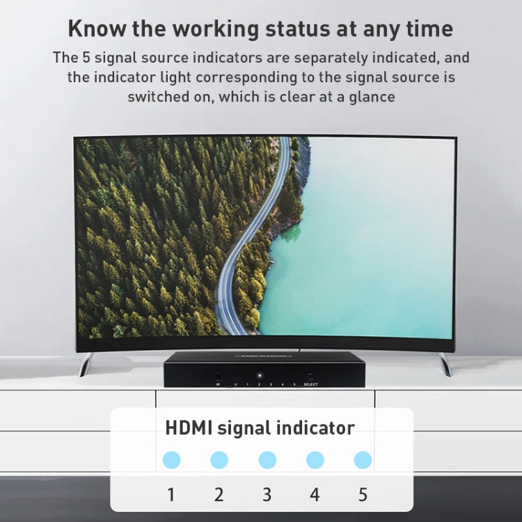 Measy SWH4651 4K 60Hz 5 In 1 Out HDMI Converter Switcher, Plug Type: EU Plug (Black) - free shipping - PMC Jewellery - Order now!