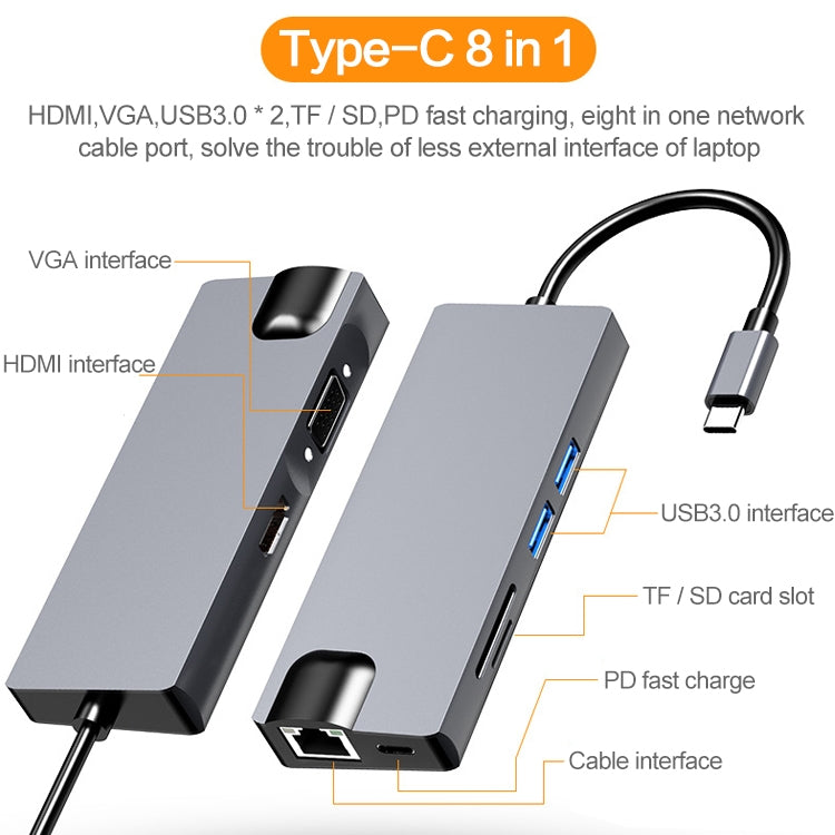 HW-TC12 8 In 1 Type-C / USB-C Multifunctional Extension HUB Adapter Hdmi / Vga Hub Card Reader + Network Card - free shipping - PMC Jewellery - Order now!