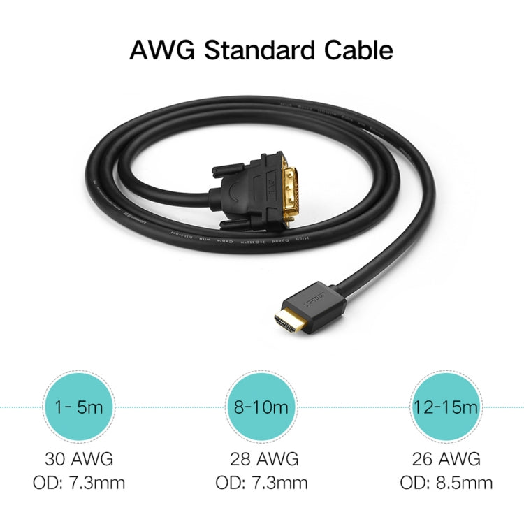 UGREEN DVI D(24+1) Male to HDMI Male HD 2K Two-way Interchanging Line,Length: 3m - Converter by UGREEN | Online Shopping South Africa | PMC Jewellery | Buy Now Pay Later Mobicred