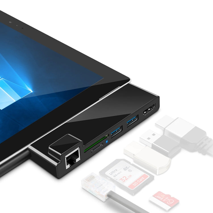 ROCKETEK SK-S4HL RJ45 + 2 x USB 3.0 + HDMI + SD / TF Memory Card Reader HUB 4K HDMI Adapter(Black) - free shipping - PMC Jewellery - Order now!