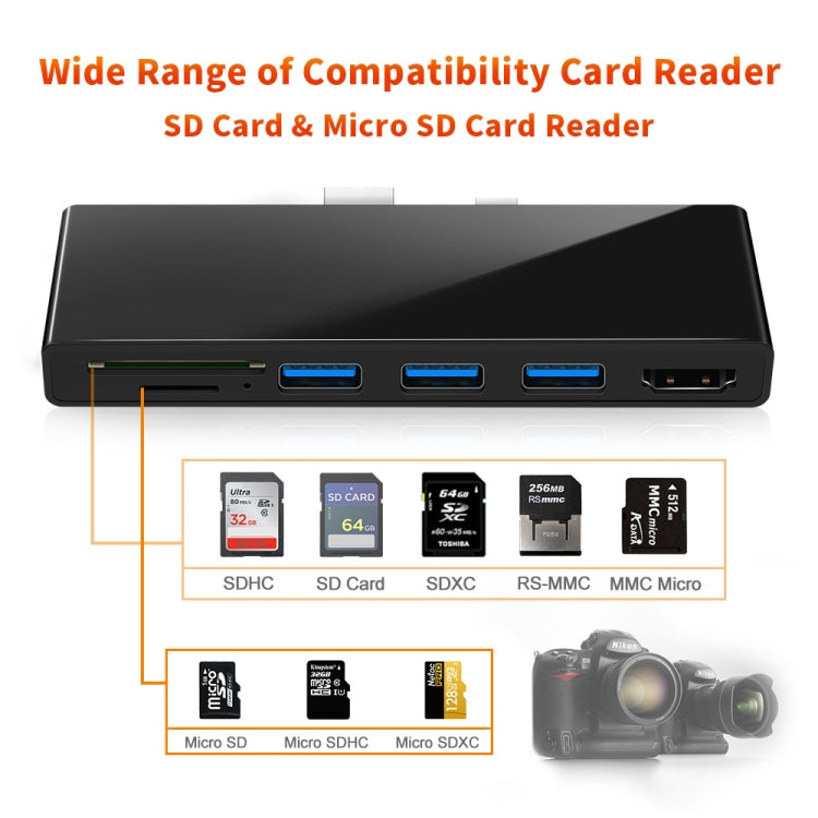 ROCKETEK SK-S5H 3 x USB 3.0 + HDMI + SD / TF Memory Card Reader HUB 4K HDMI Adapter(Black) - free shipping - PMC Jewellery - Order now!