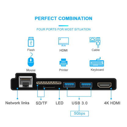 ROCKETEK SK-S5HL RJ45 + 2 x USB 3.0 + HDMI + SD / TF Memory Card Reader HUB 4K HDMI Adapter(Black) - USB 3.0 HUB by ROCKETEK | Online Shopping South Africa | PMC Jewellery | Buy Now Pay Later Mobicred