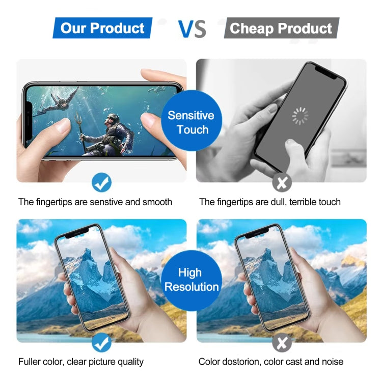 JK incell LCD Screen For iPhone 15 - free shipping - PMC TechLife - Order now!