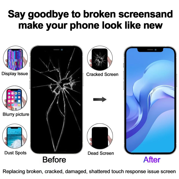 JK incell LCD Screen For iPhone 15 - free shipping - PMC TechLife - Order now!