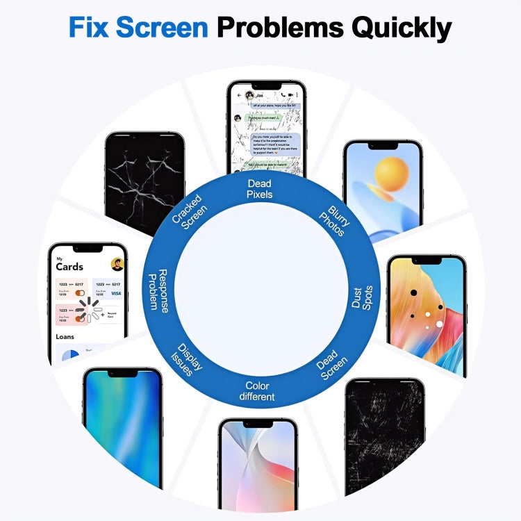For iPhone 15 Plus HD Incell LCD Screen - LCD Related Parts by PMC TechLife | Online Shopping South Africa | PMC TechLife | Buy Now Pay Later Mobicred