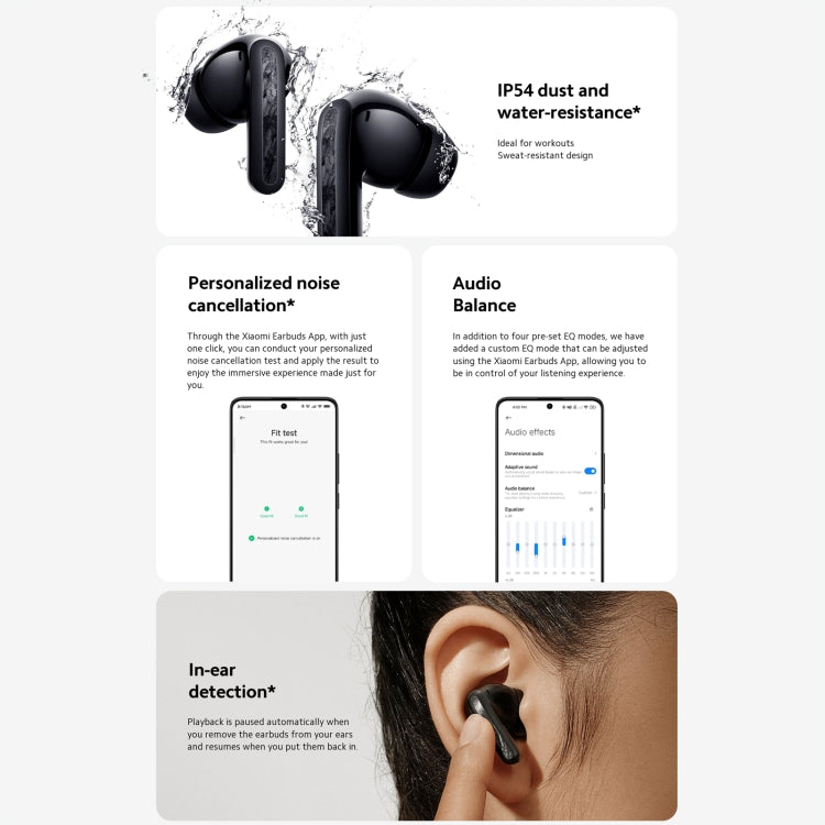 Original Xiaomi Redmi Buds 5 Pro Wireless Bluetooth Earphone (Blue) - free shipping - PMC Jewellery - Order now!