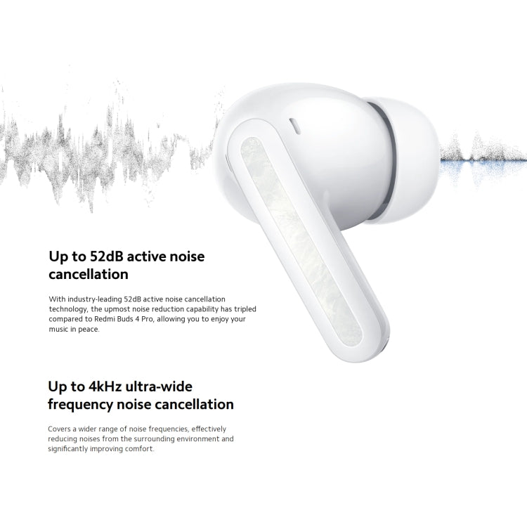 Original Xiaomi Redmi Buds 5 Pro Wireless Bluetooth Earphone (White) - free shipping - PMC Jewellery - Order now!