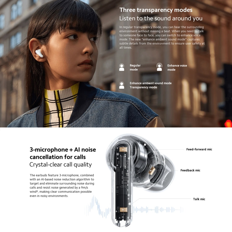 Original Xiaomi Redmi Buds 5 Pro Wireless Bluetooth Earphone (White) - free shipping - PMC Jewellery - Order now!