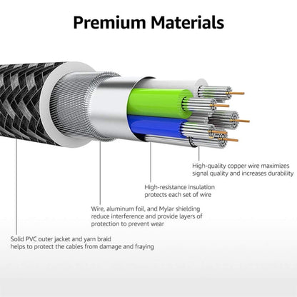 1m Net Style Metal Head 8 Pin to USB Data / Charger Cable(Blue) - Normal Style Cable by PMC Jewellery | Online Shopping South Africa | PMC Jewellery | Buy Now Pay Later Mobicred