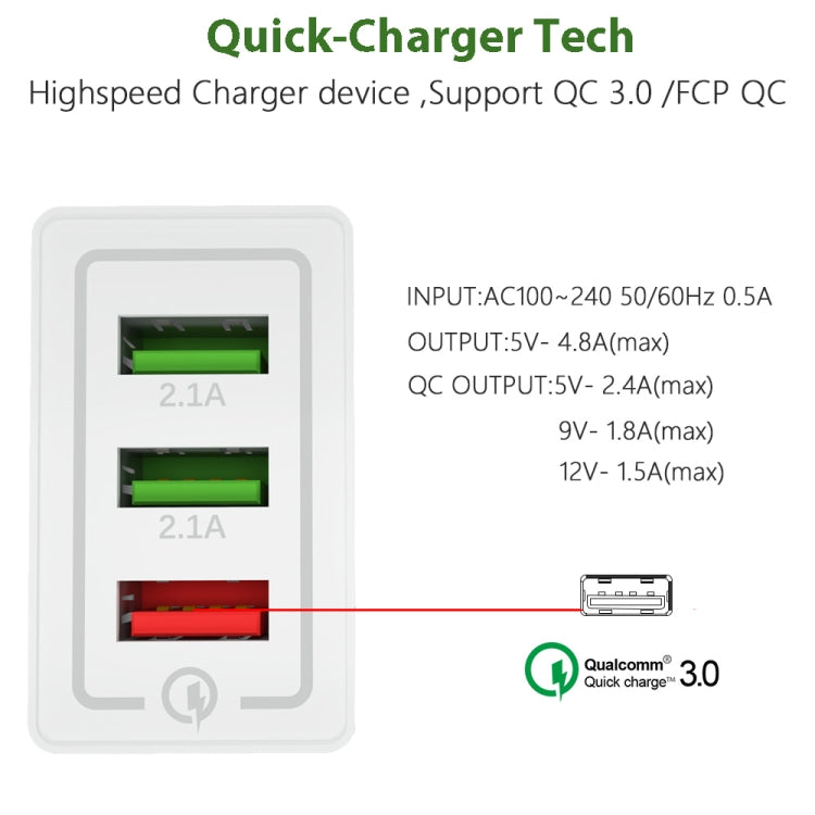 AR-QC-03 2.1A 3 USB Ports Quick Charger Travel Charger, US Plug(Black) - USB Charger by PMC Jewellery | Online Shopping South Africa | PMC Jewellery | Buy Now Pay Later Mobicred