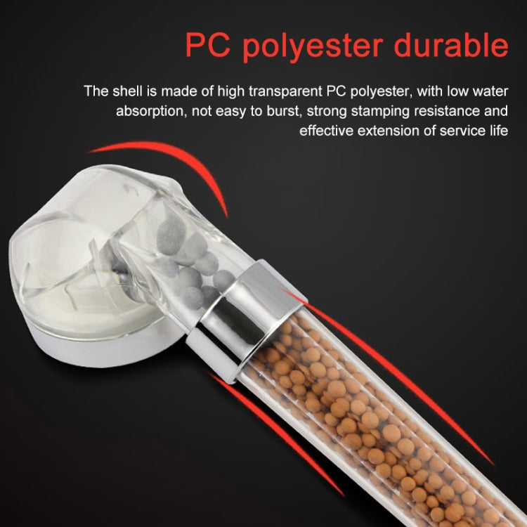 SDS-A23 15 LEDs ABS Temperature Sensor Negative Ions RGB LED Shower Head, Size: 23 x 6.5 x 5.8cm, Interface:  20mm - Shower Head by PMC TechLife | Online Shopping South Africa | PMC TechLife | Buy Now Pay Later Mobicred