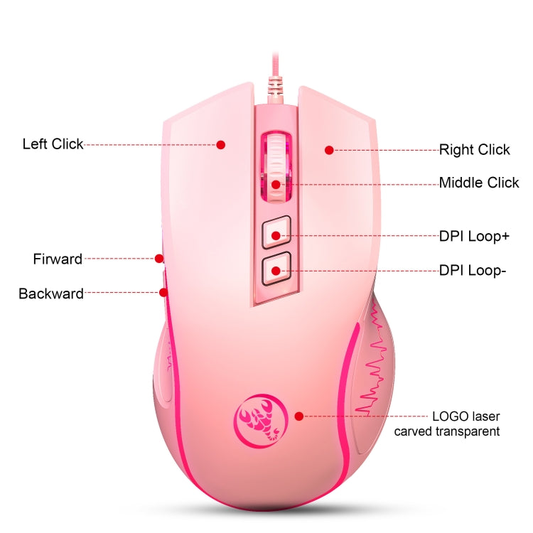 HXSJ X100 7-buttons 3600 DPI Cool Glowing Wired Gaming Mouse, Cable Length: 1.5m (Pink) - Wired Mice by HXSJ | Online Shopping South Africa | PMC TechLife | Buy Now Pay Later Mobicred