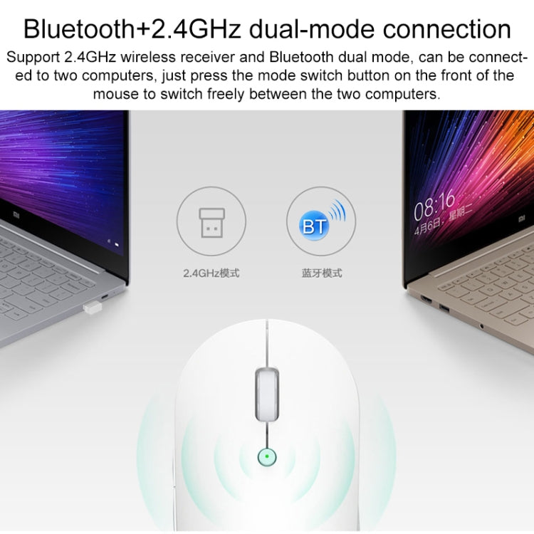 Original Xiaomi 2.4G Wireless Bluetooth 4.2 Dual Mode Silent Mouse(White) - Wireless Mice by Xiaomi | Online Shopping South Africa | PMC Jewellery | Buy Now Pay Later Mobicred