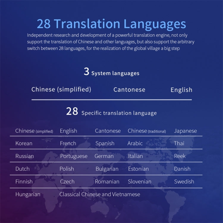 Boeleo BM01 Smart Voice Language Translation Wireless Mouse(Grey) - free shipping - PMC Jewellery - Order now!