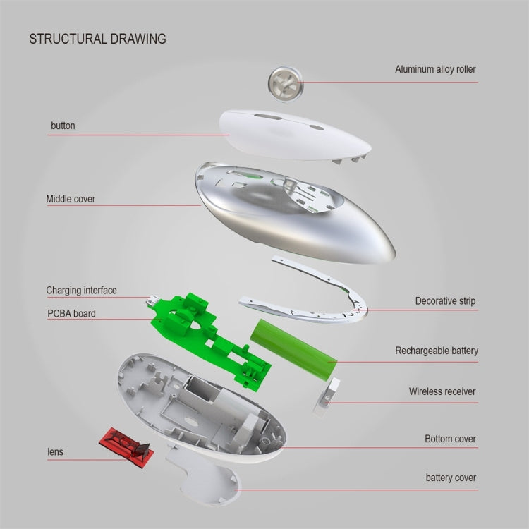 HXSJ T36 2.4G Bluetooth 5.0+3.0 Three-mode Silent Design Wireless Bluetooth Mouse (Silver) - free shipping - PMC Jewellery - Order now!