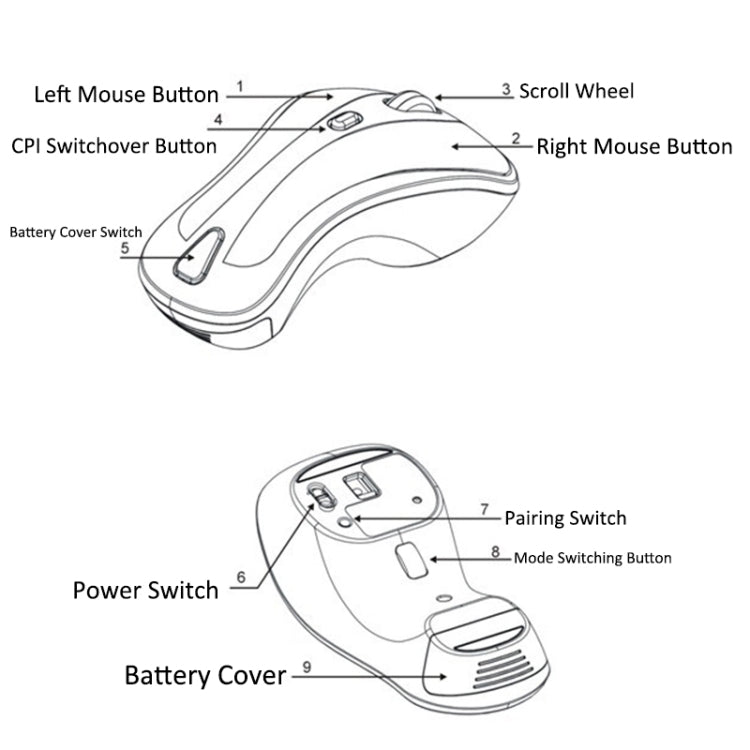 PR-01 6D Gyroscope Fly Air Mouse 2.4G USB Receiver 1600 DPI Wireless Optical Mouse for Computer PC Android Smart TV Box (Purple + Black) - free shipping - PMC Jewellery - Order now!