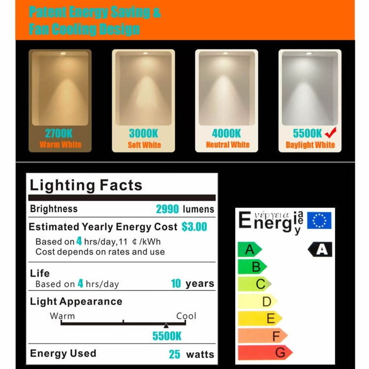MANTOO PGL25 25W 120V 5500K 2990LM LED Light Bulb for Photography Lighting - free shipping - PMc TechLife - Order now!