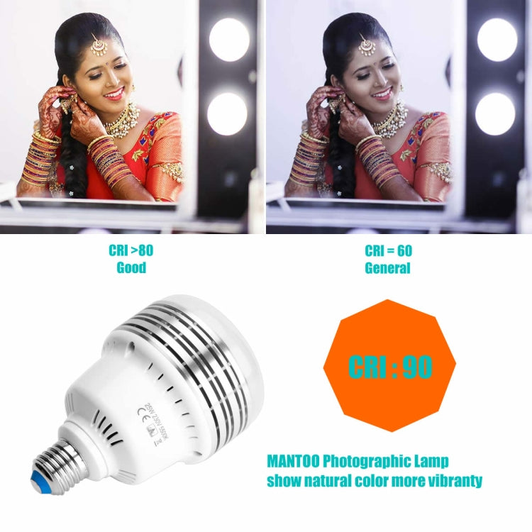 MANTOO PGL25 25W 120V 5500K 2990LM LED Light Bulb for Photography Lighting - free shipping - PMc TechLife - Order now!
