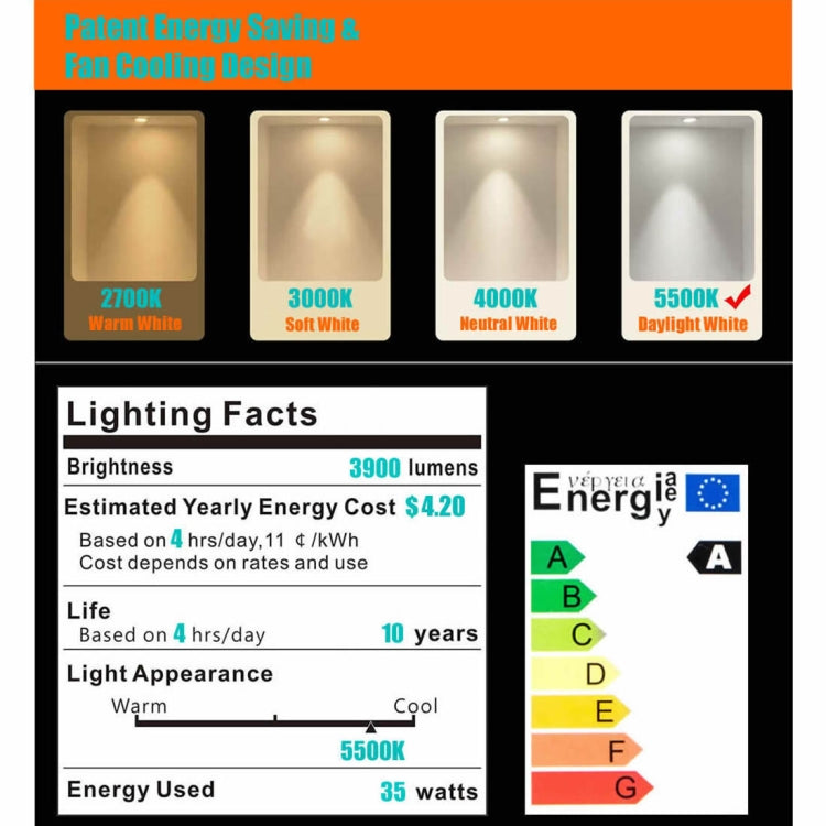 MANTOO PGL35 35W 120V 5500K 3900LM LED Light Bulb for Photography Lighting - free shipping - PMc TechLife - Order now!