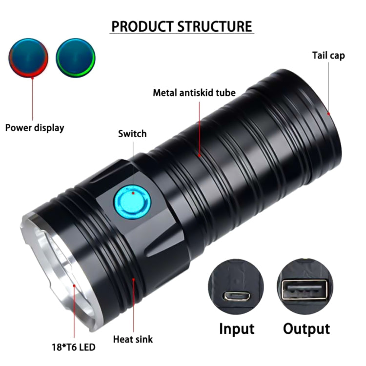3 Gears, K18MAX 18xT6, Luminous Flux: 5400lm LED Flashlight, Without Battery (Black) - LED Flashlight by PMc TechLife | Online Shopping South Africa | PMc TechLife | Buy Now Pay Later Mobicred
