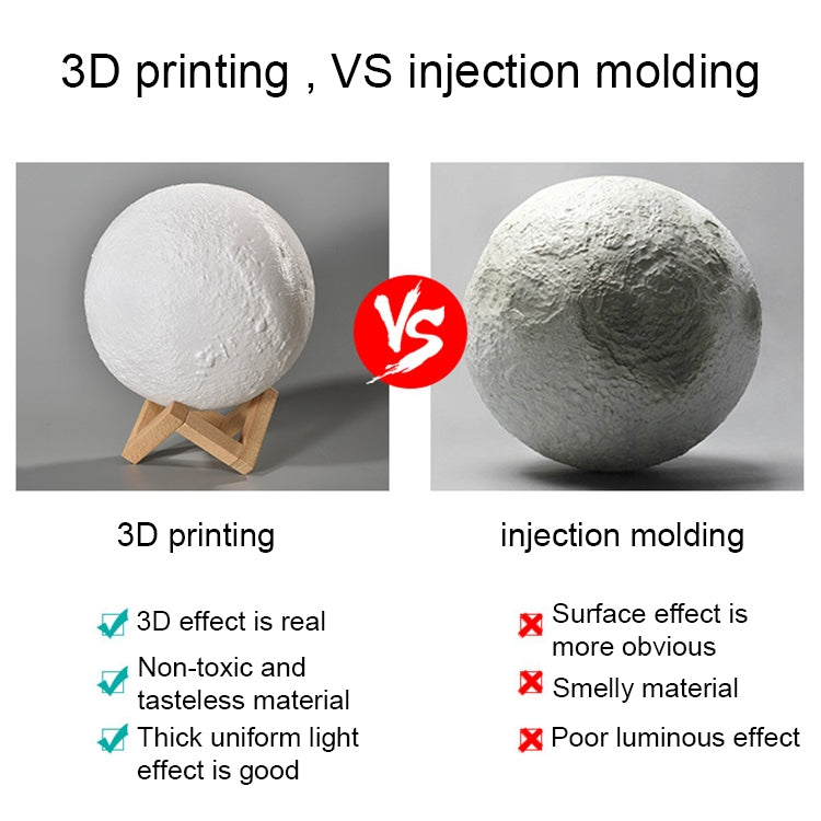 15cm Touch Control 3D Print Moon Lamp, USB Charging White + Yellow Light Color Changing LED Energy-saving Night Light with Wooden Holder Base - Night Lights by PMc TechLife | Online Shopping South Africa | PMc TechLife | Buy Now Pay Later Mobicred