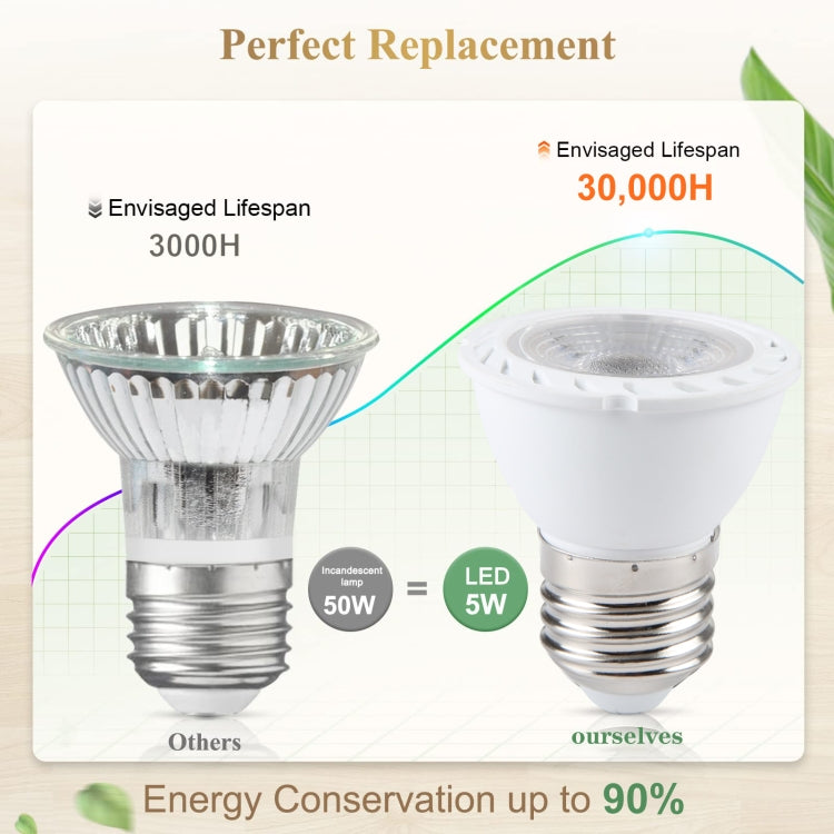 E27-7LED 5W No Strobe LED Spotlight, AC220V (Warm White) - LED Blubs & Tubes by PMc TechLife | Online Shopping South Africa | PMc TechLife | Buy Now Pay Later Mobicred